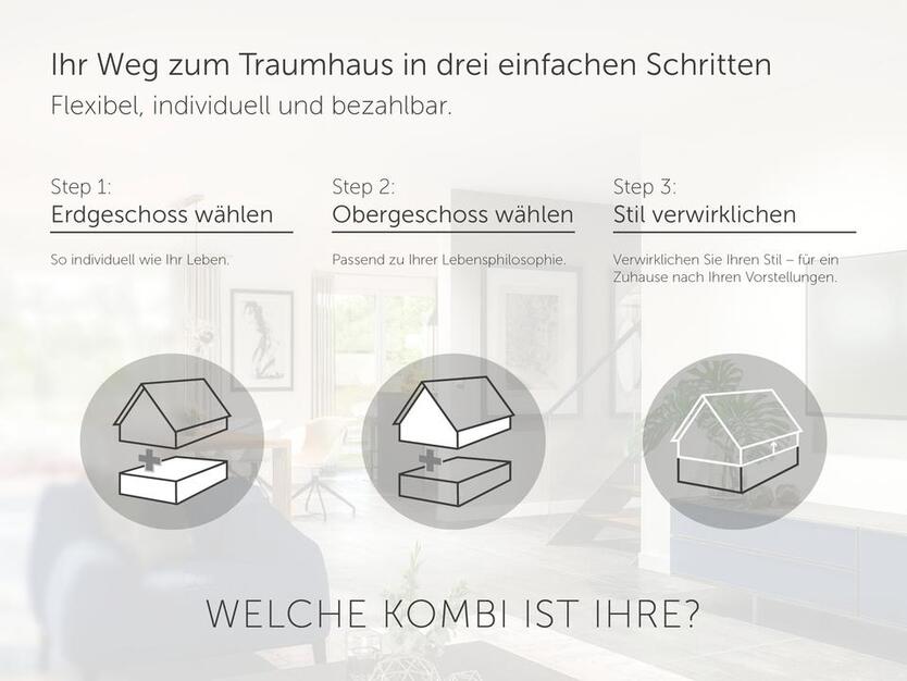 Preiswerte Mietkaufimmobilie abzugeben. Ohne Eigenkapital möglich. zimmer