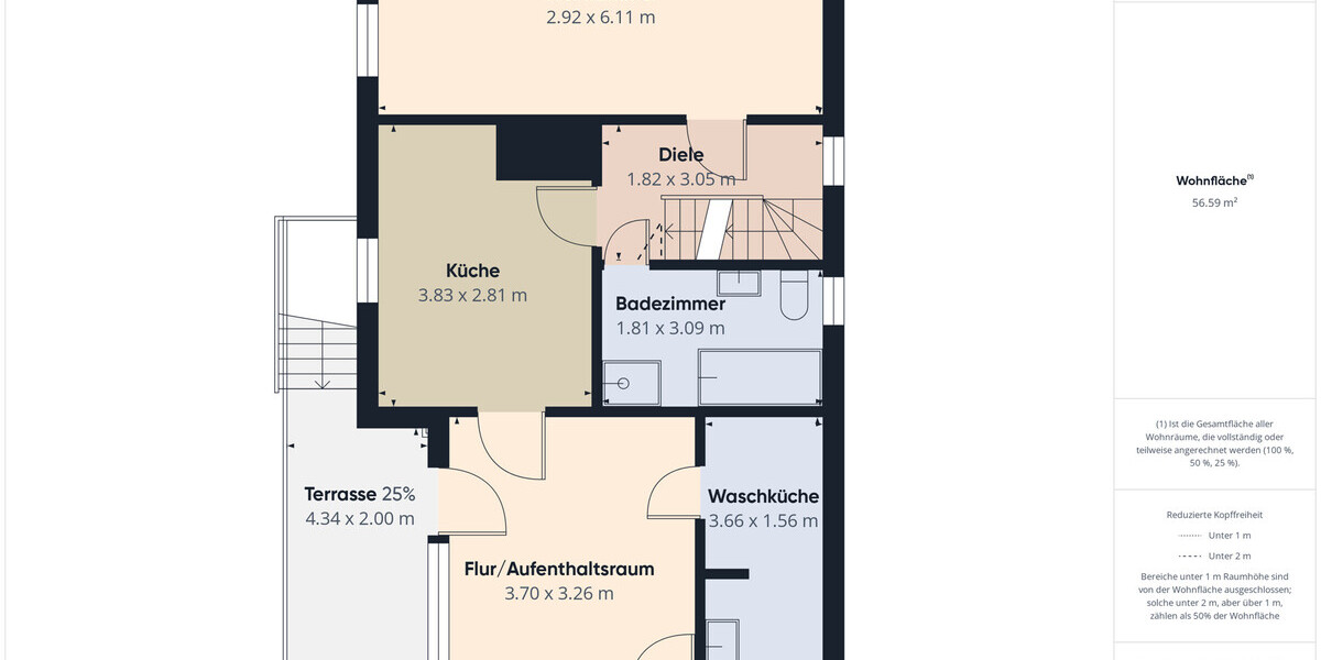 Ferienhaus mit Panorama-Weitblick – Ihr Rückzugsort am Stadtrand mit vielseitigem Potenzial - Ferienhaus Suhl / Friedbergsiedlung Friedbergsiedlung | Angebot:27059307