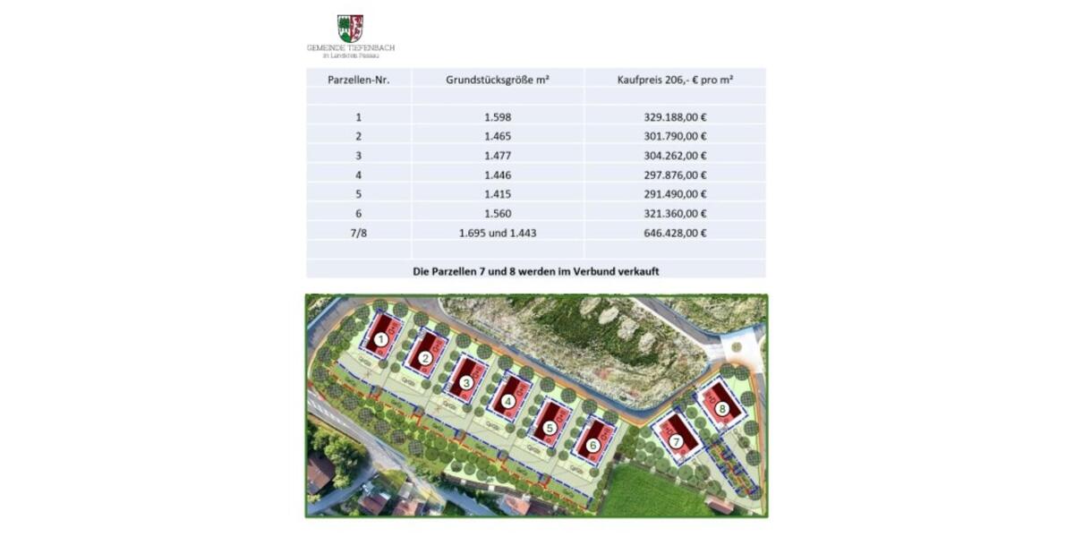 Grundstück Tiefenbach - 206&euro; | Angebot:23358632