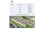 Grundstück Tiefenbach - 206&euro; | Angebot:23358632