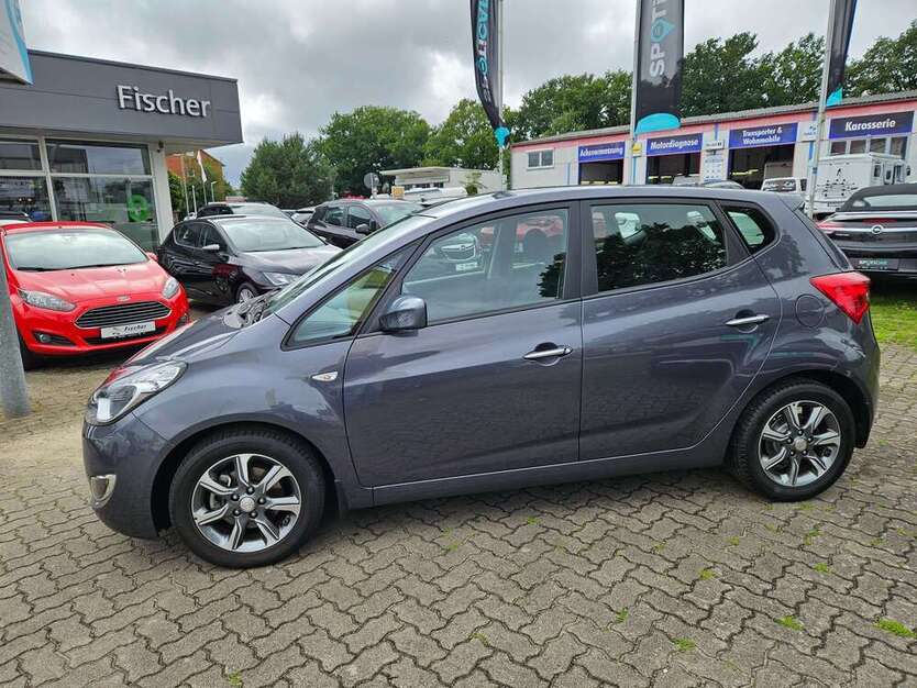 iX20