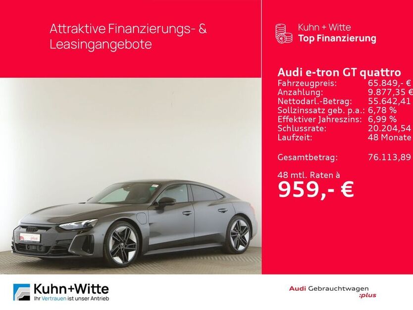 e-tron GT