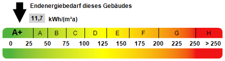Gewerbeobjekt Oberursel - 1 Zimmer, 489.000&euro; | Angebot:25696452
