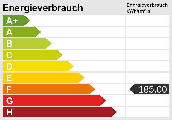 Gepflegte 3-Zimmer-Wohnung mit Potenzial in Sulzbach-Rosenberg - Nähe Krankenhaus +verfügbar+ 3 zimmer