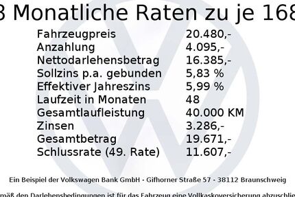 VW Polo 21.750 km 20.480 € Bayreuth 95448