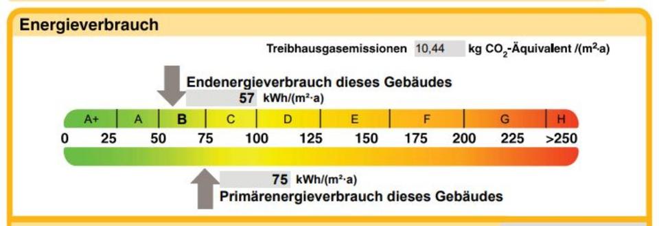 Erdgeschoßwohnung Spremberg - 2 Zimmer, 68 m&sup2;, 440&euro; | Angebot:16542666