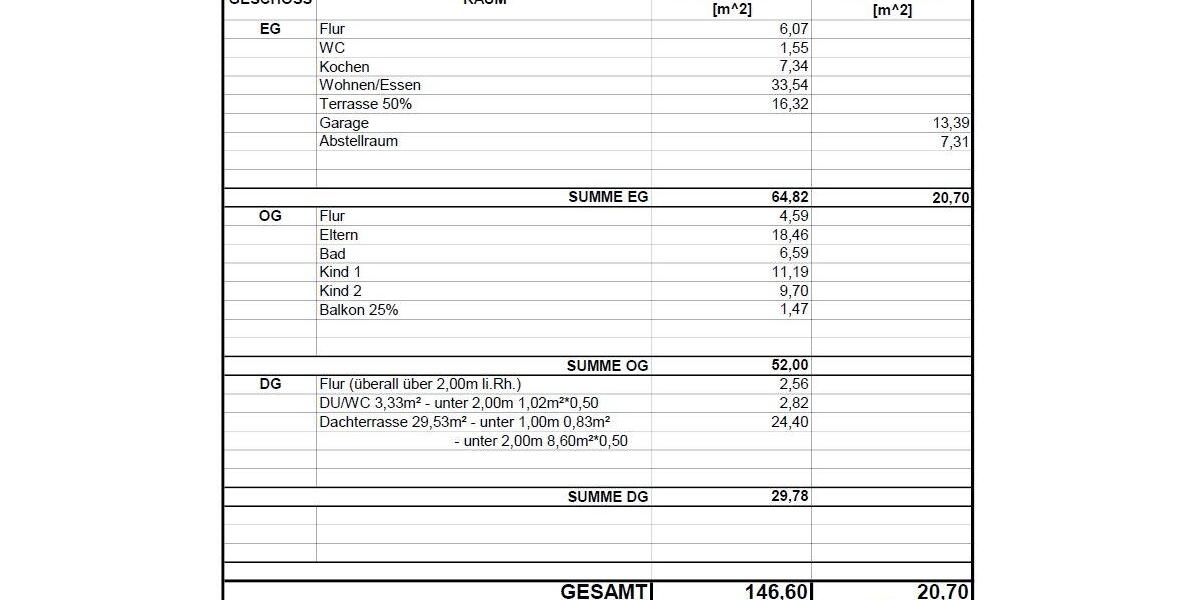 Doppelhaushälfte Welzheim - 4.5 Zimmer, 147 m&sup2;, 1.700&euro; | Angebot:26147152