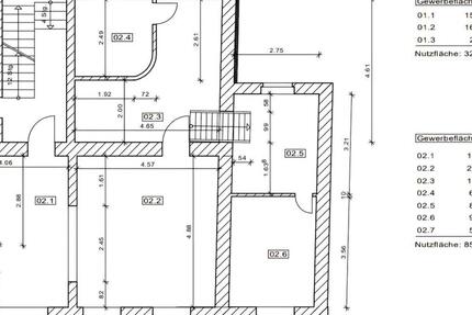 GewerbeBürofläche zu vermieten zimmer