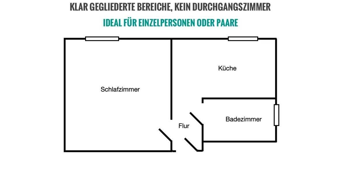 Dachgeschoßwohnung Güsten - 1 Zimmer, 34 m&sup2;, 31.900&euro; | Angebot:26568229