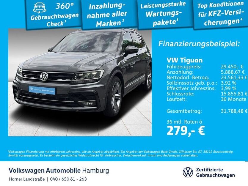 Tiguan