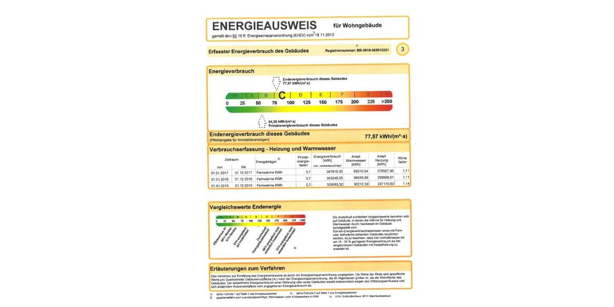 charmante 2-Zimmer-Wohnung + Erdgeschoss + Balkon + Spree 2 zimmer