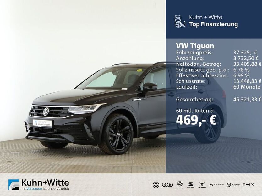 Tiguan