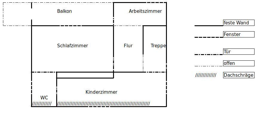 Einfamilienhaus Drei Gleichen - 4 Zimmer, 114 m&sup2;, 179.900&euro; | Angebot:25842581