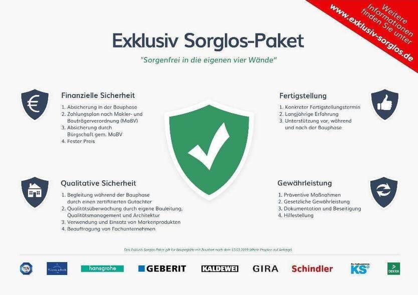 *Gemütlich und attraktiv mit Balkon und Stellplatz* 3 zimmer