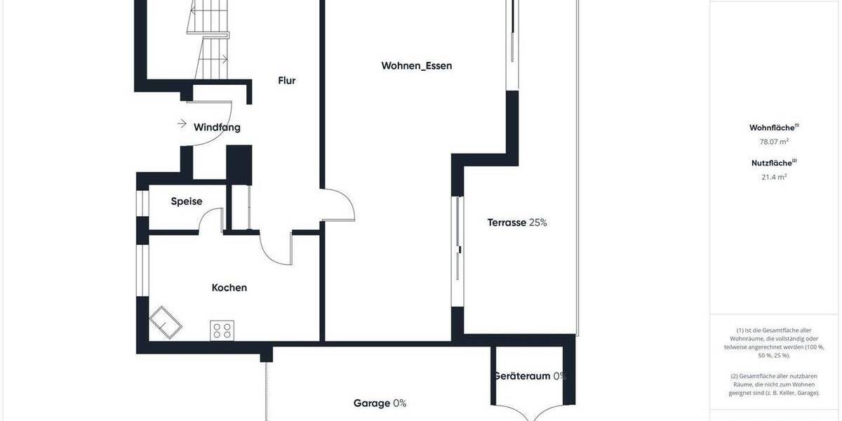 Einfamilienhaus Landshut/Hofberg Berg - 5 Zimmer, 160 m&sup2;, 1.070.000&euro; | Angebot:26805030