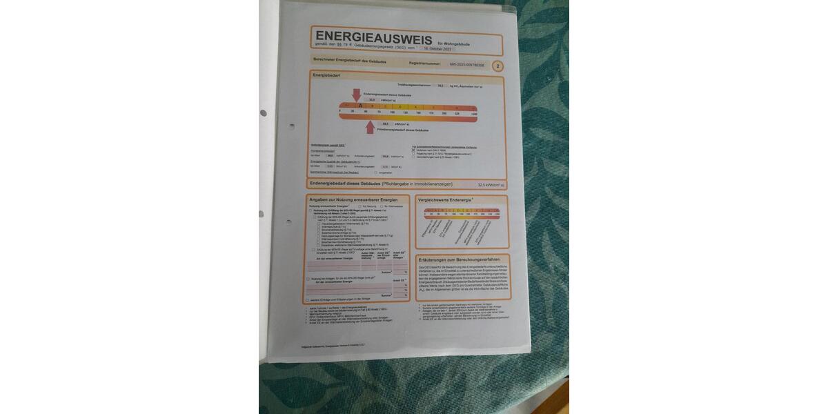 GEG SANIERTMEHRFAMILIENZWEIFAMILIEN EIGENTUMSWOHNUNGEN 14 zimmer