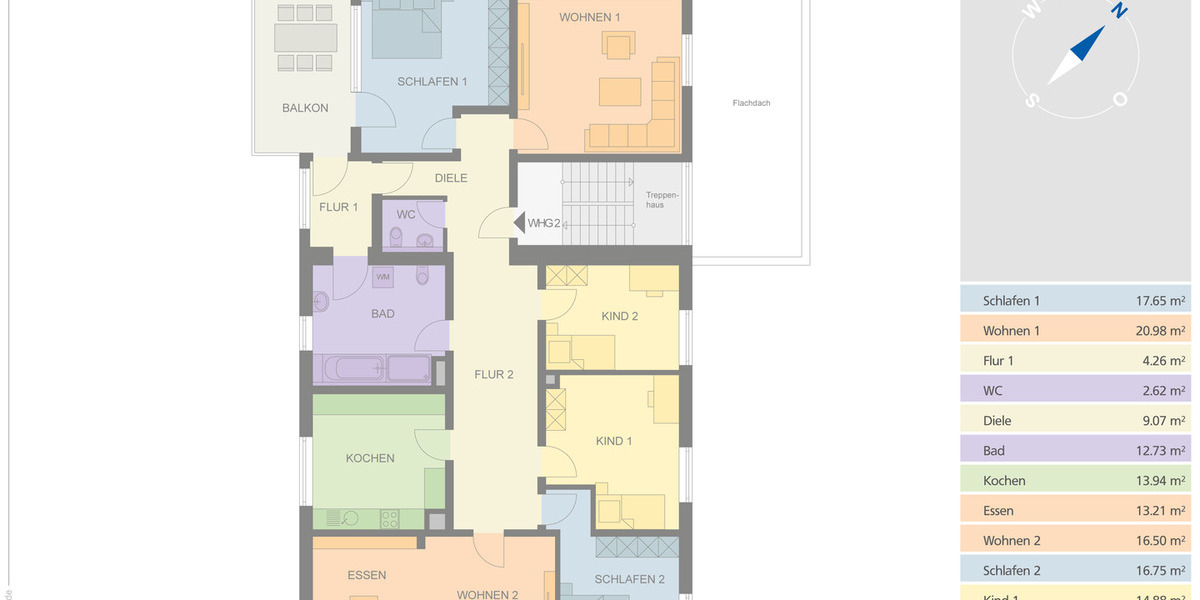 Mehrfamilienhaus, Wohnhaus Aulendorf - 1 Zimmer, 384 m&sup2;, 990.000&euro; | Angebot:25729473