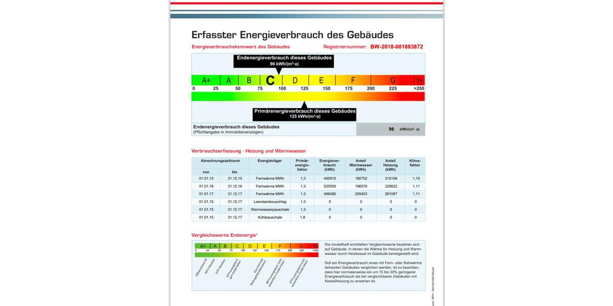 Erdgeschoßwohnung Ludwigsburg Eglosheim - 2.5 Zimmer, 57 m&sup2;, 180.000&euro; | Angebot:24836035