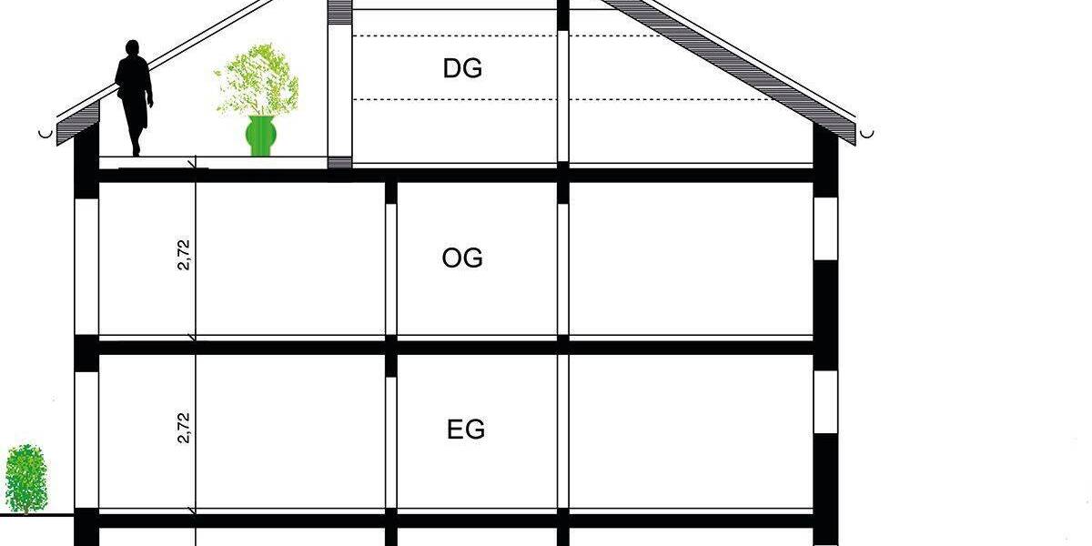 Doppelhaushälfte Backnang - 7 Zimmer, 189 m&sup2;, 779.000&euro; | Angebot:26189655