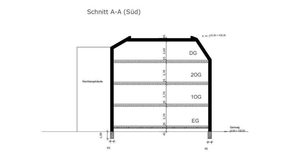 Mölkau: Baugrundstück für Wohn-und Geschäftshaus mit Planung, ca. 1.300 m² BGF zimmer