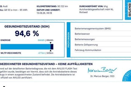 Audi Q8 e-tron 90.122 km 43.430 &euro; Rottweil 78628