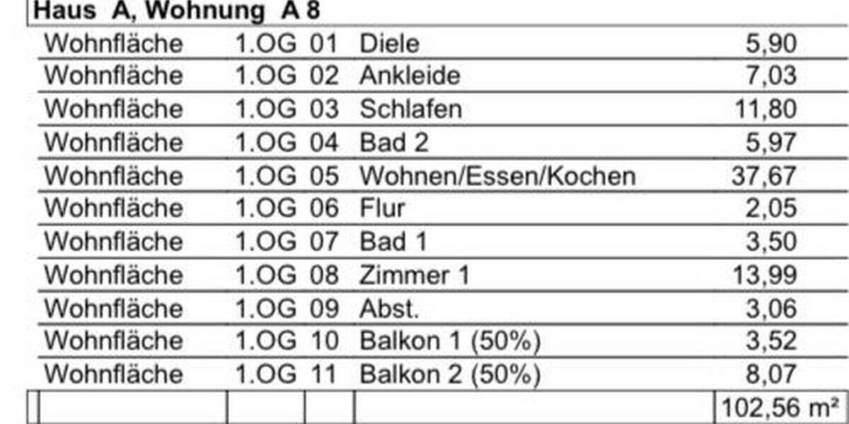 Etagenwohnung Rielasingen-Worblingen Rielasingen - 3 Zimmer, 102 m&sup2;, 405.000&euro; | Angebot:25957613