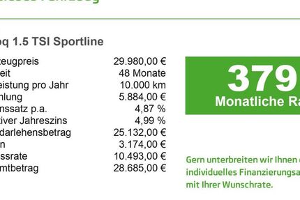 Skoda Karoq 38.220 km 29.980 &euro; Düren 52353