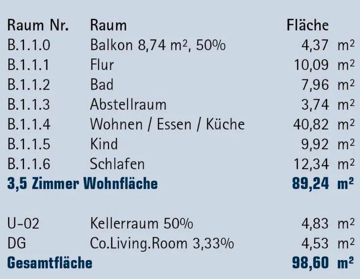 Etagenwohnung Schwäbisch Hall - 3.5 Zimmer, 89 m&sup2;, 1.125&euro; | Angebot:26522941