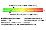 Etagenwohnung Riesa Neuweida - 3 Zimmer, 58 m&sup2;, 390&euro; | Angebot:26375833