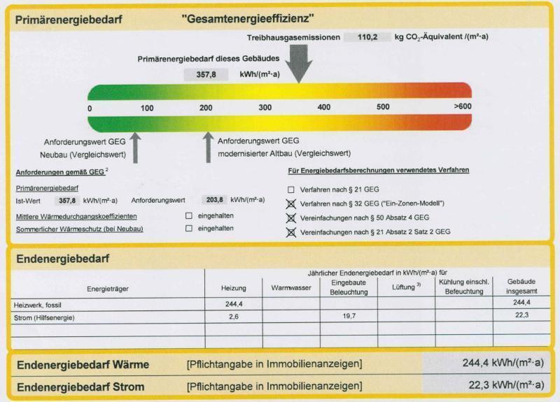 Laden-, Büro- oder Praxisräumein Pommersfelden OT zimmer