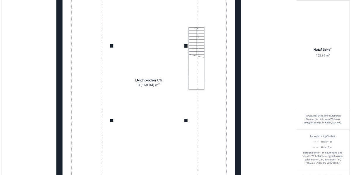 Gewerbeobjekt Haßfurt Augsfeld - 1 Zimmer, 571 m&sup2;, 799.000&euro; | Angebot:26026955