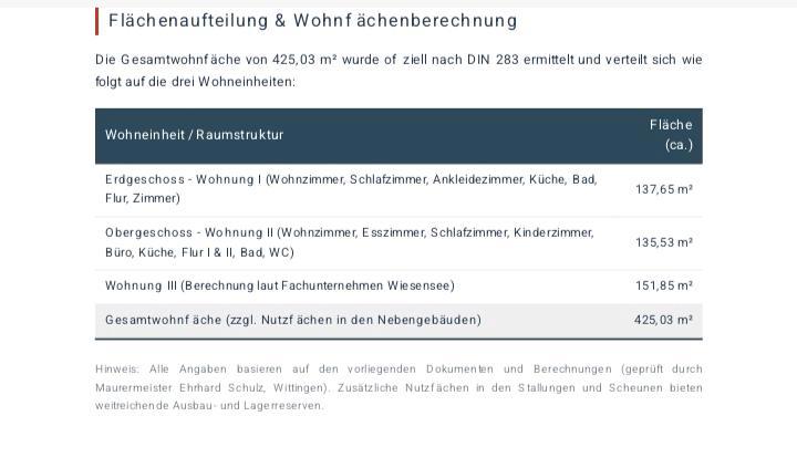 Mehrfamilienhaus, Wohnhaus Wittingen - 10 Zimmer, 425 m&sup2;, 120.000&euro; | Angebot:27085808