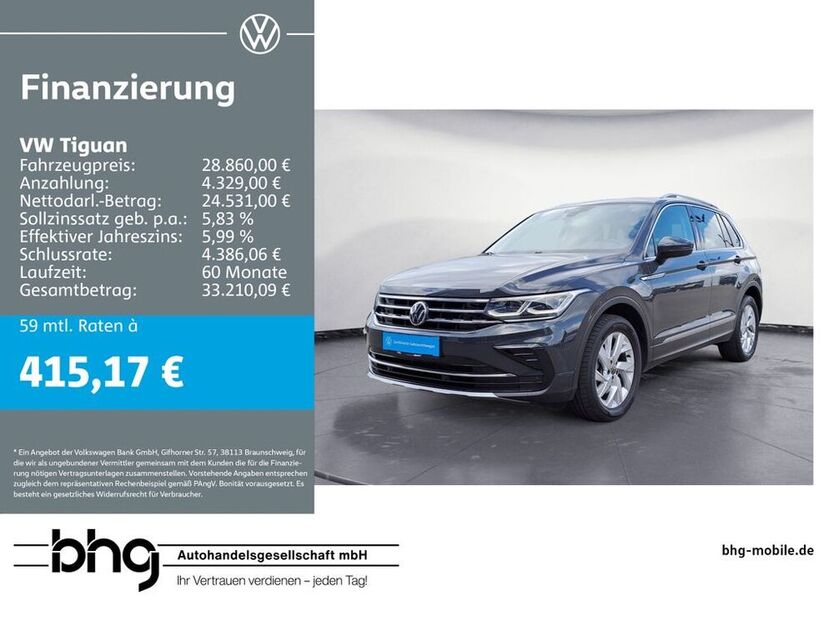 Tiguan