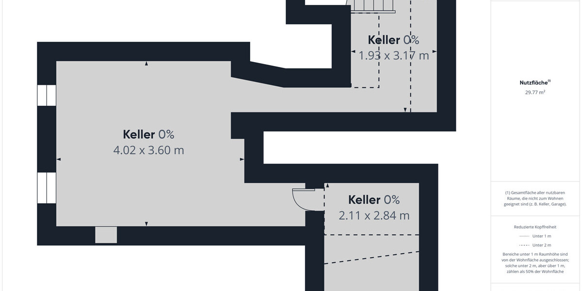 Historisches 2-Familienhaus mit Scheune und großem Entwicklungspotenzial - Einfamilienhaus Zella-Mehlis Mehlis | Angebot:26921734