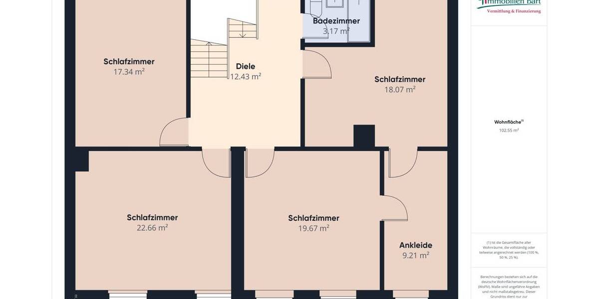Bauernhaus, Landhaus Perl / Borg Borg - 7 Zimmer, 199 m&sup2;, 394.800&euro; | Angebot:26358520