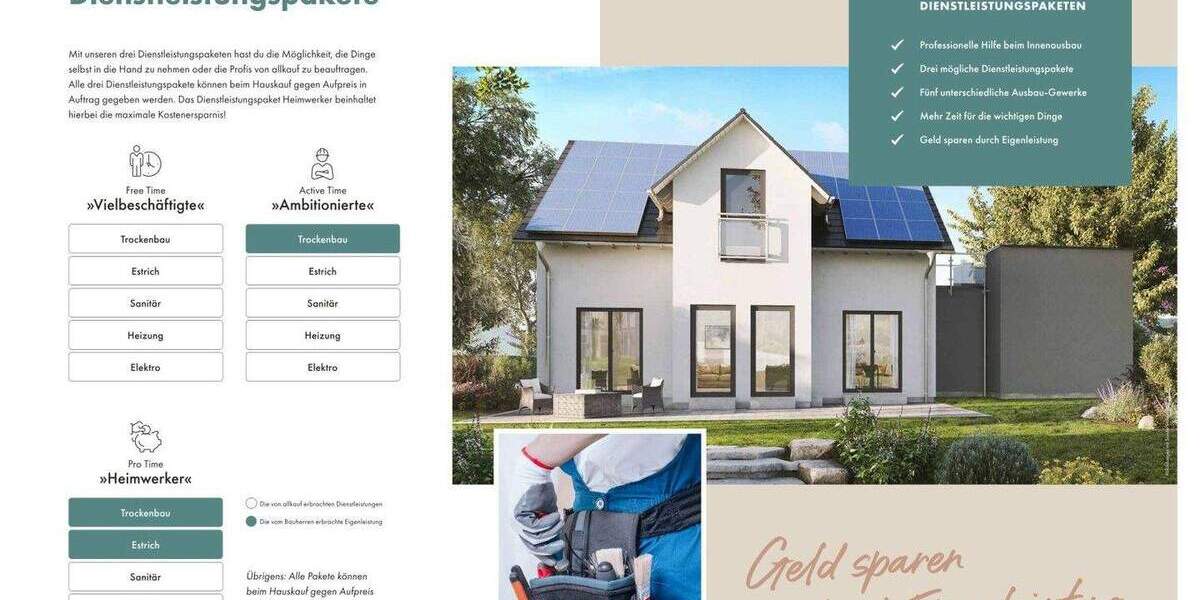 Einfamilienhaus Perleberg - 3 Zimmer, 119 m&sup2;, 225.879&euro; | Angebot:25316796