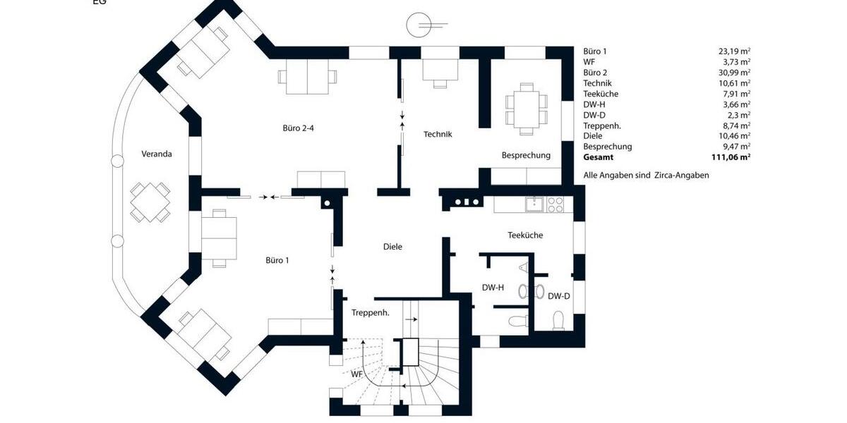 Gewerbeobjekt Weimar - 1.500&euro; | Angebot:25161418