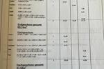 Einfamilienhaus Husum - 4 Zimmer, 104 m&sup2;, 1.500&euro; | Angebot:26160016