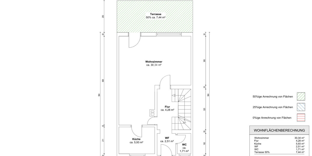 WINDISCH - Renovierungsbedürftiges RMH in familienfreundlicher Lage - für den Käufer provisionsfrei! - Reihenmittelhaus Olching / Geiselbullach Geiselbullach | Angebot:25852870
