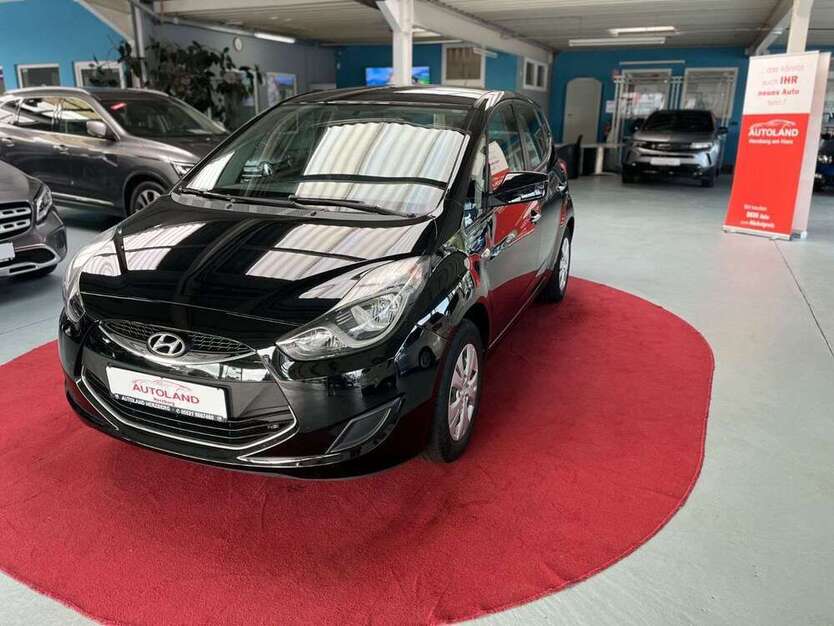 iX20