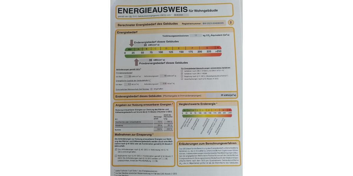 Reihenhaus Karlsruhe Innenstadt-Ost - 6 Zimmer, 142 m&sup2;, 970.000&euro; | Angebot:24377174