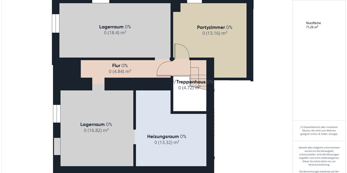 Großzügige Doppelhaushälfte mit Garten, Wintergarten und viel Platz - Doppelhaushälfte Suhl | Angebot:27329736