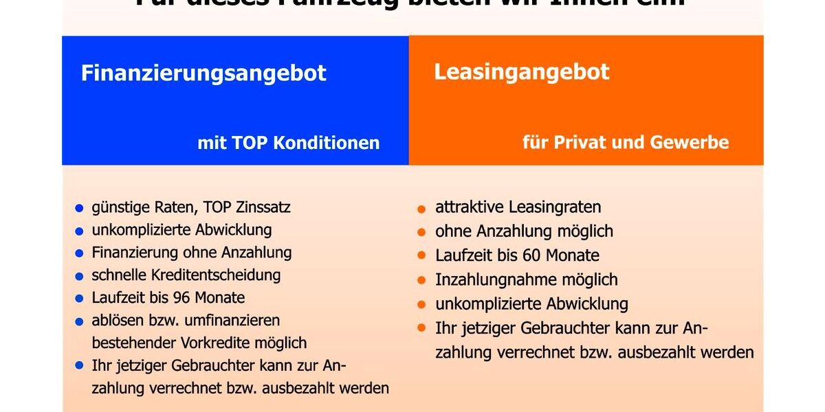 Ford Kuga 176.000 km 11.990 &euro; Speicher 54662