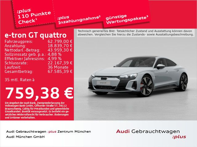 e-tron GT