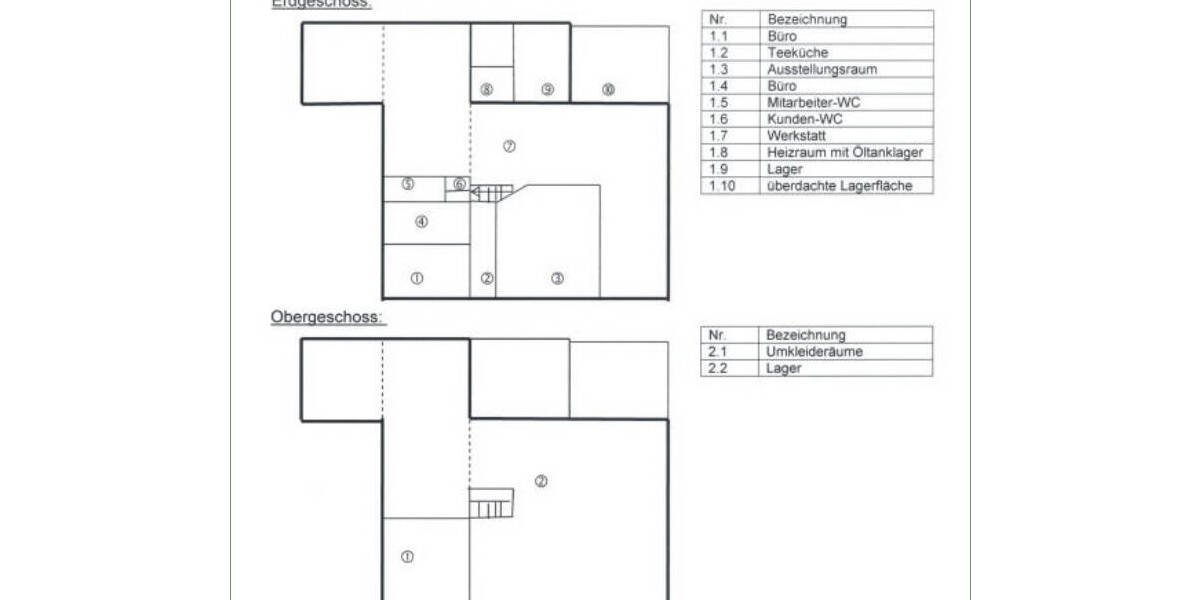 Mehrfamilienhaus, Wohnhaus Friedland - 399.000&euro; | Angebot:26117706