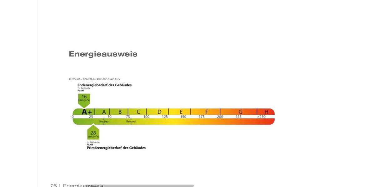 Einfamilienhaus Erbach - 2 Zimmer, 912&euro; | Angebot:22685590