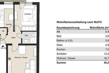 Wohnung zum Kaufen in Köln 319.000 € 50.22 m²