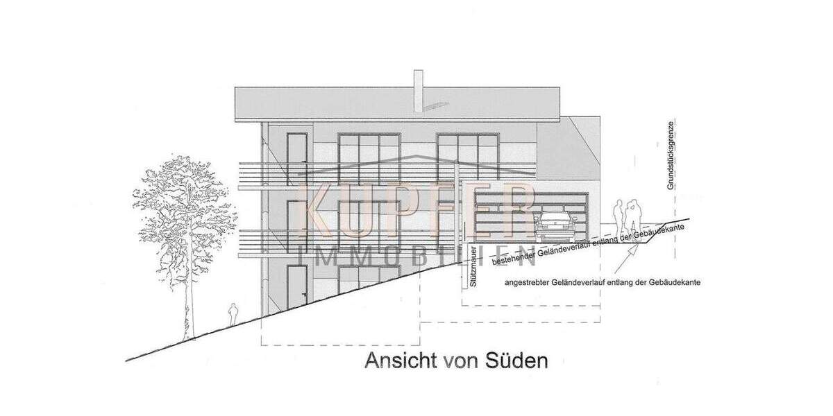 Grundstück Forchheim - 650.000&euro; | Angebot:24111246