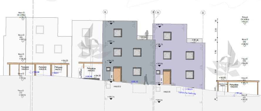 Grundstück Wiesbaden Südost - 1.800.000&euro; | Angebot:24896226