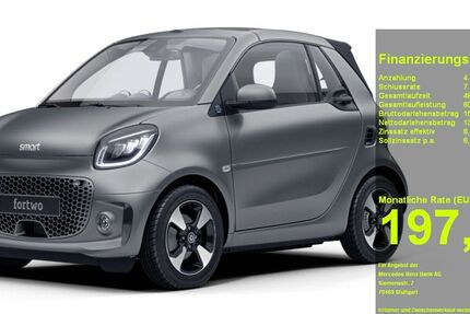 Smart ForTwo 21.229 km 17.850 &euro; Buxtehude 21614